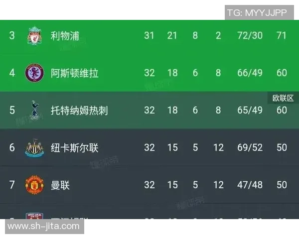 英超精彩对决那不勒斯大胜热刺补时进球点燃全场激情